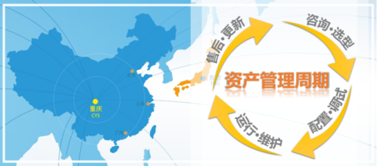 匠心凝鑄·智造未來(lái) | 慶祝橫河川儀成立25周年 企業(yè)資產(chǎn)管理