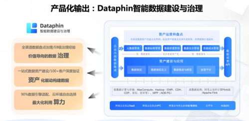瓴羊亮相2023西湖論劍，共探企業(yè)數(shù)據(jù)治理價(jià)值與實(shí)踐